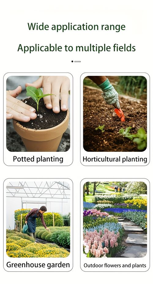 Soil Health Meter