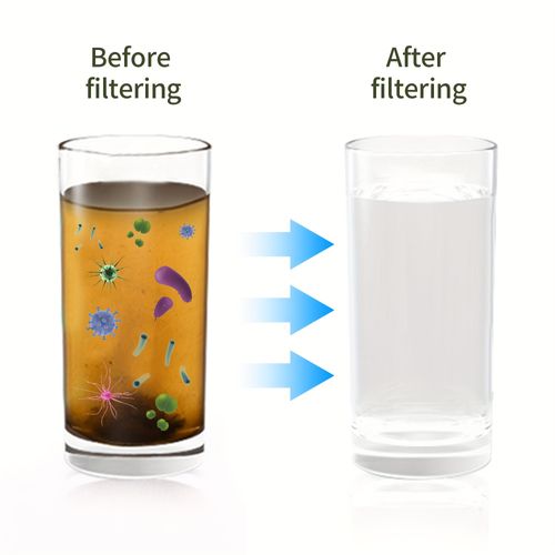 Mini Water Purifier