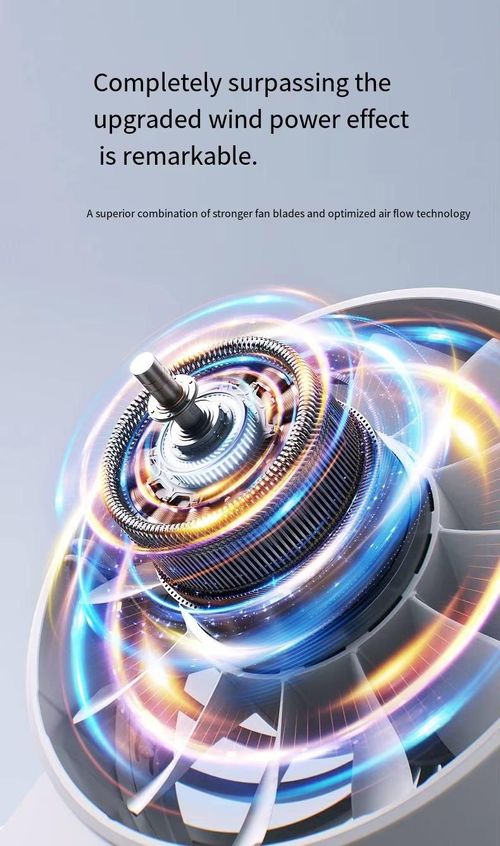 Solar Portable Fan