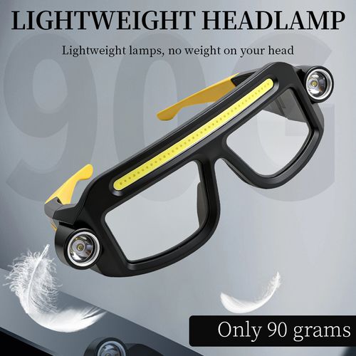 LED Glasses‑Style Headlamp