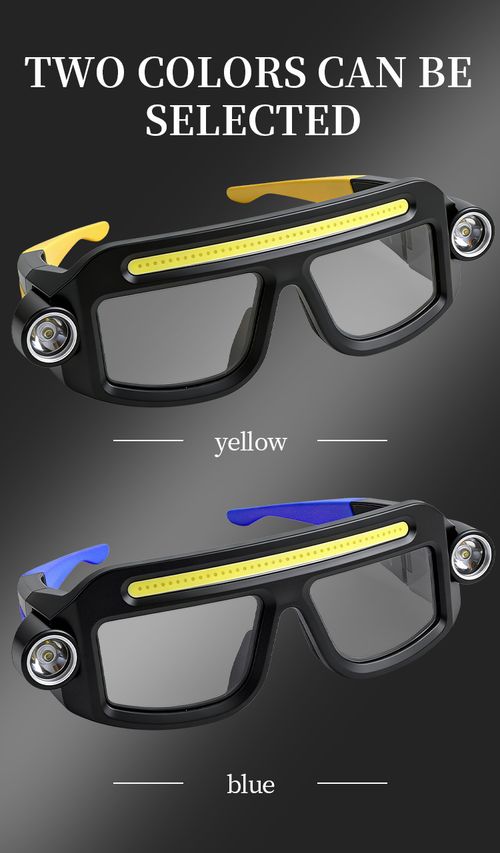 LED Glasses‑Style Headlamp