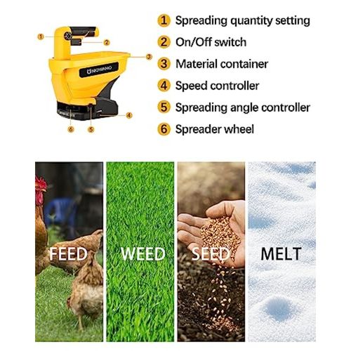 Multifunctional electric seeder