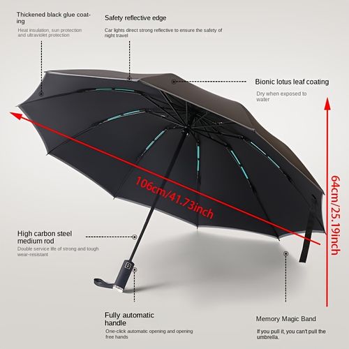Automatic Reverse Tri‑Fold Umbrella | Night Safety Reflective Edge, Windproof Waterproof & UV Protection for Daily Commute