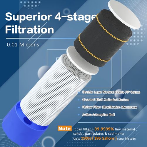Mini Water Purifier
