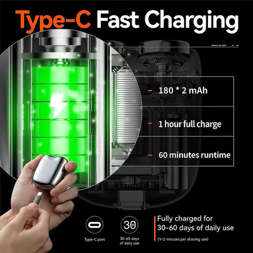 2025 New Upgrade Pocket Shaver USB Mini Shavers for Men Rechargeable Waterproof Compact Electric Razor for Home, Car, Travel