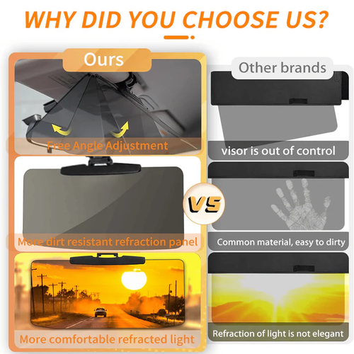 🚗☀️Summer Special Offer 50% OFF🔥Anti-Glare Driving Visor for Sun Glare & Snow Blindness
