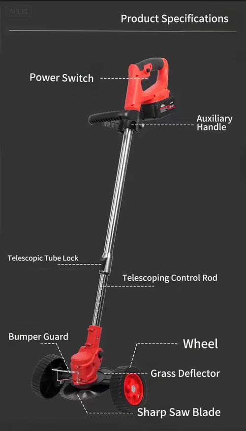 🔥 🔥 🔥 2025 Hot Sale - Get 50% Off Portable Lawn Mowers Now!