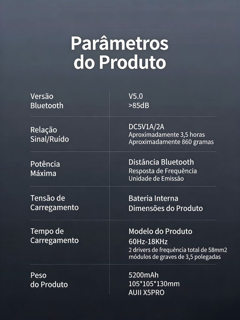 X5 PRO Altifalante — O Rei do Som que Derruba Muros em Angola!