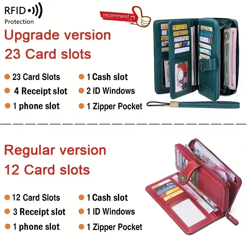 RFID Blocking Large Capacity Wallet