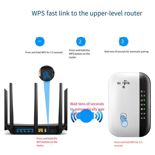 New wifi repeater wireless signal amplifier expansion network booster US standard home router