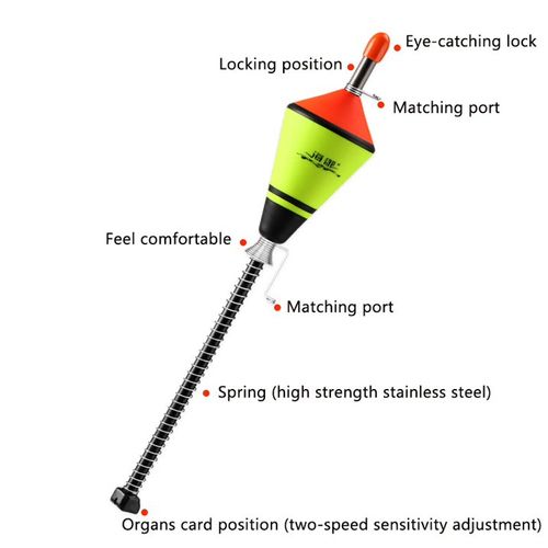 Portable Automatic Fishing Float Fishing Bobbers for Rock Fishing Fast Fishing Gear