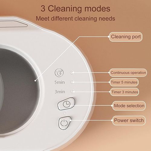 Ultrasonic Cleaner