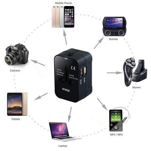 Multi-Outlets Travel All In 1 Universal Adapter