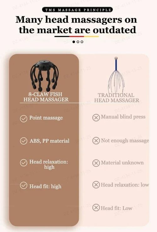 Multifunctional electric head massager