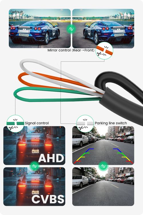 360°Rotatable  AHD 1080P Backup Camera for Car Truck Back Up Camera for Cars RV Front Rear View Reverse Camera Super Night Vision IP69K Waterproof Parking Assist Universal 170° Wide Angle12V-24V