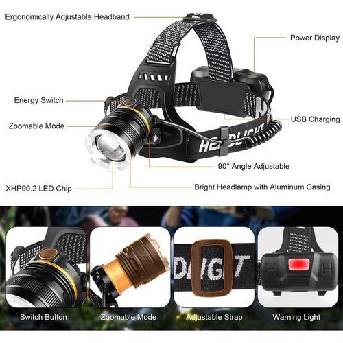 Charging LED Headlight With Sports Sensor And USB Port - Black