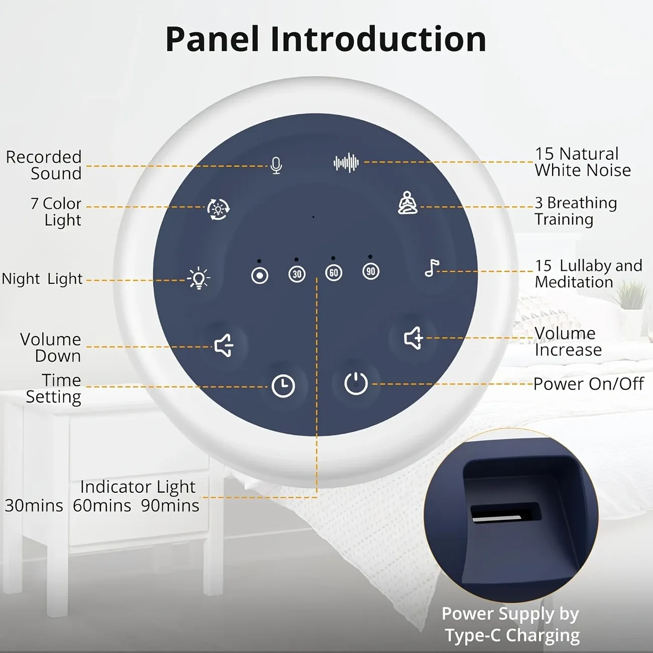 Sleep Sound Machine 24 Natural Soothing Sounds 7 Color Breathing Lights and Night Light with Timer Memory Feature Rechargeable Portable White Noise Machine for Baby Kids Adults