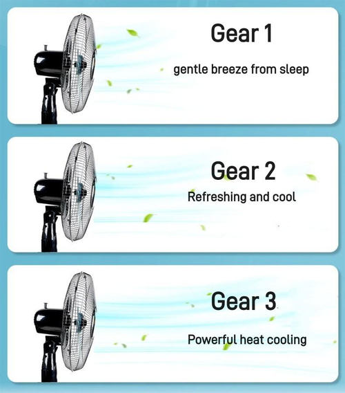 Africa Solar DC Fan - 3 Speeds, Non-Stop Cool Air
