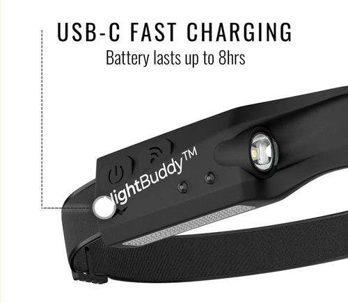 NightBuddy™ 230° LED Headlamp