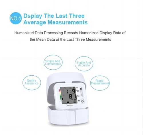 Blood Pressure Monitor Meter