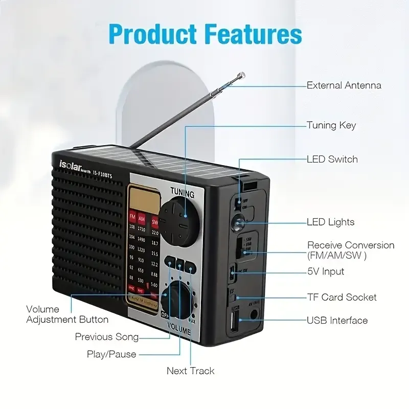 IS-F10BTS Multi-Functional All-Band Bluetooth Speaker and Solar Emergency Radio