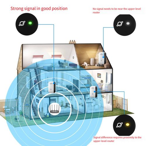 New wifi repeater wireless signal amplifier expansion network booster US standard home router