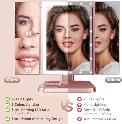 Trifold LED Makeup Mirror