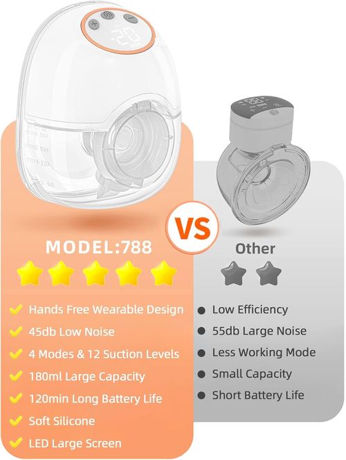 Breast Pump Hands Free Mobile Style