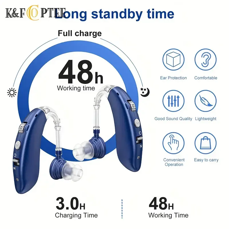 Behind-the-ear Bluetooth hearing aid rechargeable amplified sound amplifier Hearing aid