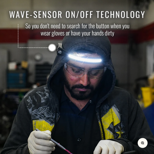 NightBuddy™ 230° LED Headlamp