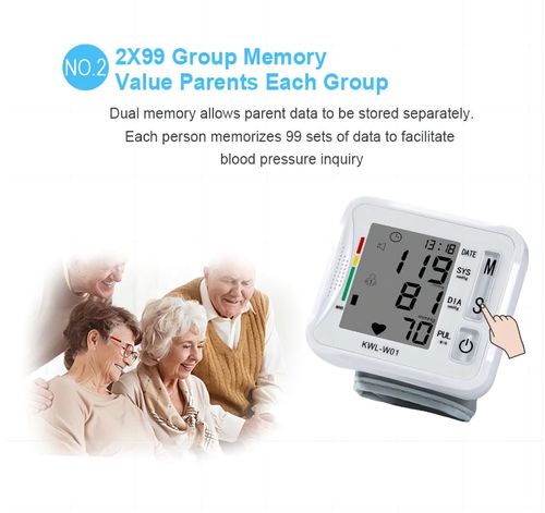 Blood Pressure Monitor Meter