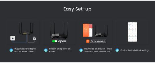 Tenda AC1200 Smart WiFi Router, High Speed Dual Band Wireless Internet Router with Smart APP, 4 x 100 Mbps Fast Ethernet Ports, Supports Guest WiFi, Access Point Mode, IPv6 and Parental Controls(AC6)