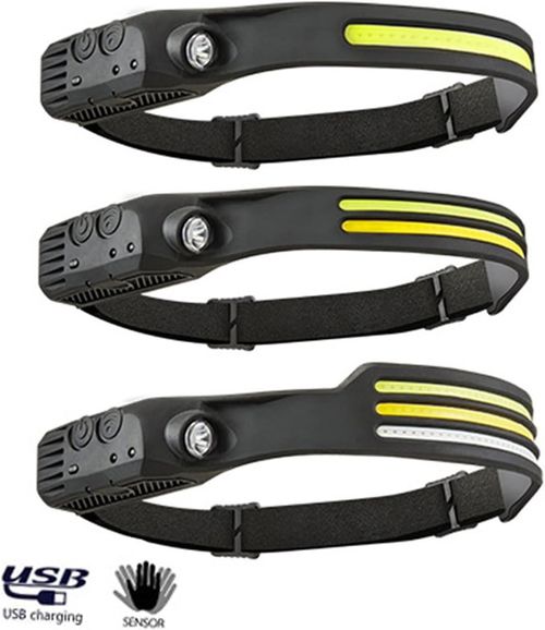 Headlamp COB LED Head Lamp Flashlight USB Rechargeable Head Torch 5 Lighting Modes Head Light with Built-in Battery