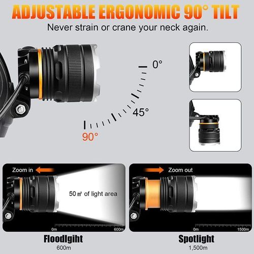 Charging LED Headlight With Sports Sensor And USB Port - Black