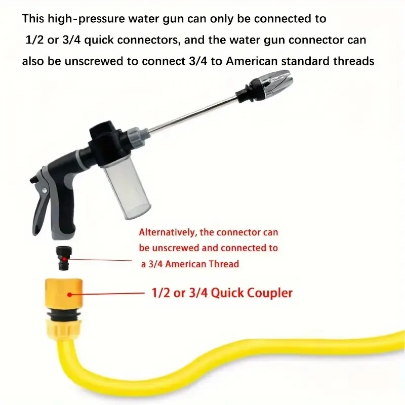 High-Pressure Car Washing Gun