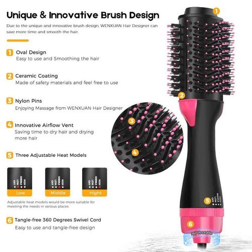 2 In 1 Multifunction Hair Dryer Straightener Curler Blow Hot Brush Electric Comb Stretcher