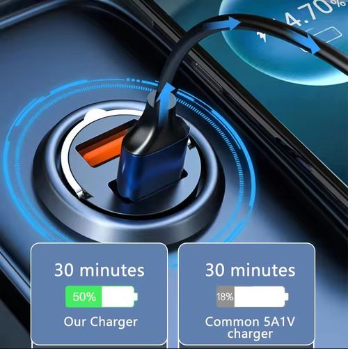 Hidden Car Charger