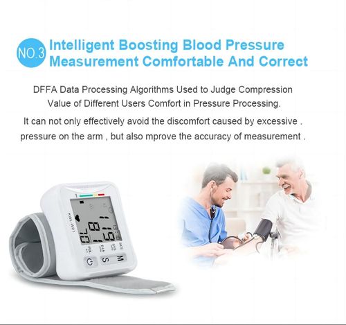 Blood Pressure Monitor Meter