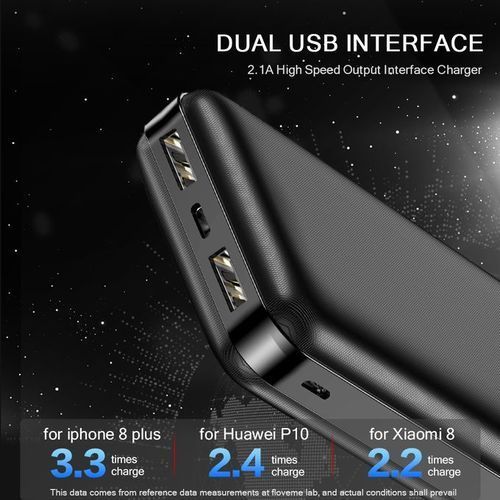 20000 MAh Utra Slim Portable Power Bank