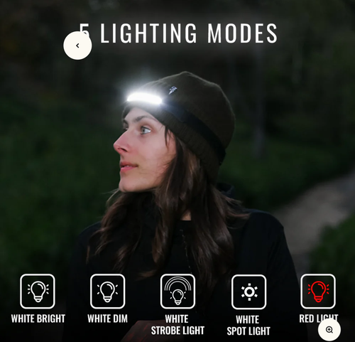 NightBuddy™ 230° LED Headlamp