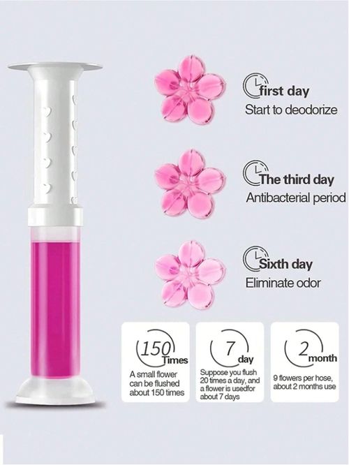 Flower Fragrance Toilet Gel  Air Freshener, And Bowl Cleaner    Refillable Toilet Wand Cleaning Supplies For Home And School