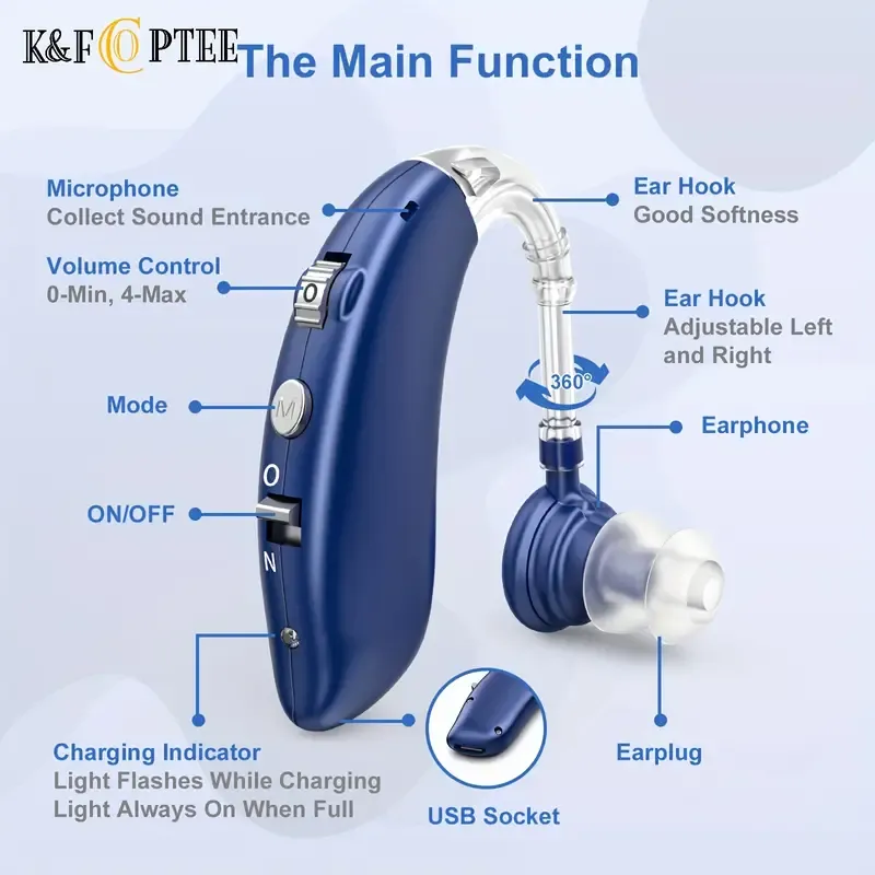 Behind-the-ear Bluetooth hearing aid rechargeable amplified sound amplifier Hearing aid