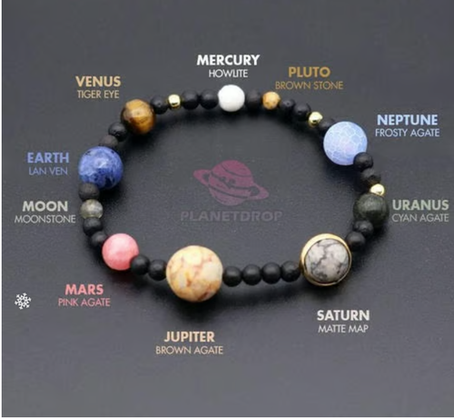 MINIVERSE BRACELET
