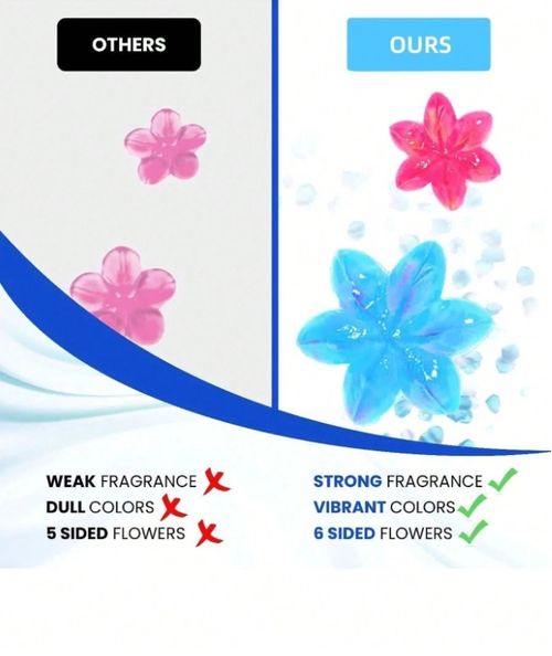 Flower Fragrance Toilet Gel  Air Freshener, And Bowl Cleaner    Refillable Toilet Wand Cleaning Supplies For Home And School