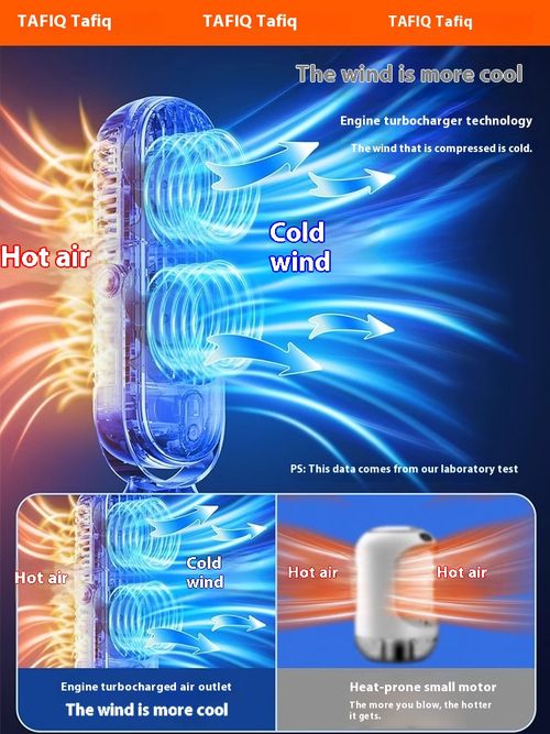 Refrigeration small air conditioning fan desktop fan silent usb desktop mini student dormitory portable large wind fan
