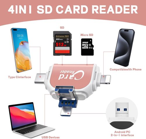 Multi-Port 4 in1 Universal SD TF Card Reader