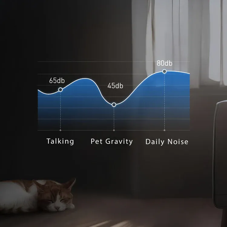 2025 Upgrade up to 180 days automatic wireless silent dumping pet water dispenser