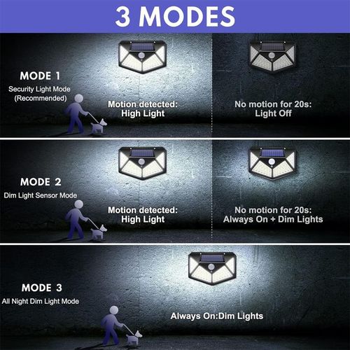 100 LED security light Original Super High LED Solar Motion Sensor Security Lamp