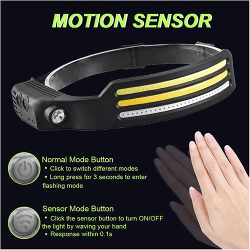Headlamp COB LED Head Lamp Flashlight USB Rechargeable Head Torch 5 Lighting Modes Head Light with Built-in Battery