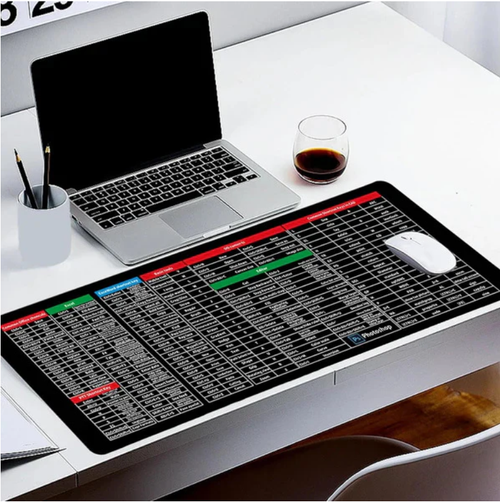 Anti-slip Keyboard Pad with (Shortcut Key Patterns)